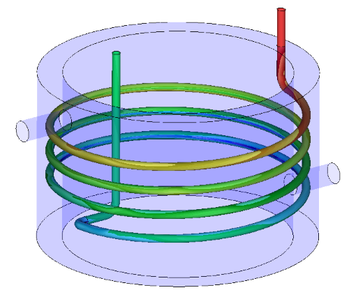 coiled tube cfd model