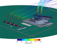 cfd model of gas turbine