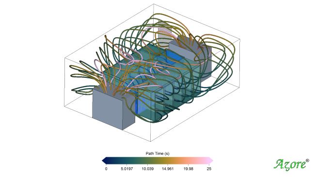 cfd model of data center with pathlines showing air flow