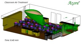 cfd model of classroom air treatment