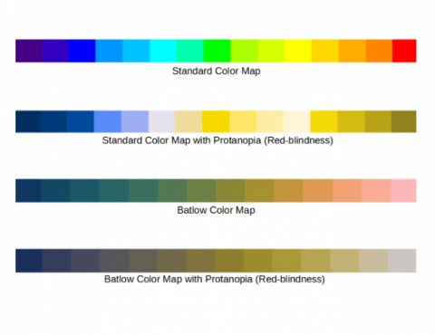 azore new color maps comparison