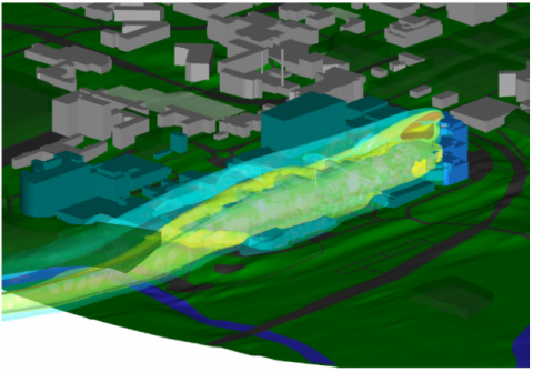 medical campus dispersion analysis