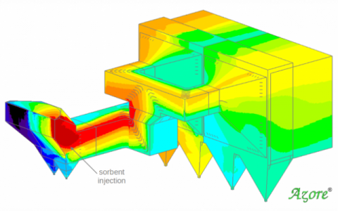 cfd model of rotary air heater